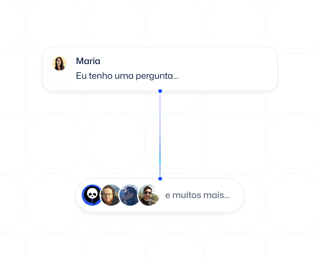 Conexão direta com especialistas da Cartpanda